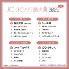 【JC・JK流行語大賞2025】新設の「BeReal.部門」、2位は「リムレスメガネ」、1位は……?