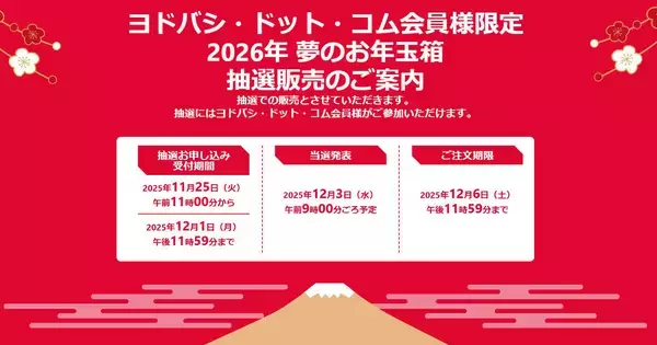 ヨドバシ「2026年 夢のお年玉箱」全64種で受付開始！ 申し込みは12月1日まで