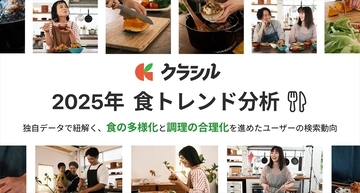 クラシル「食トレンド分析結果2025」を公開 - 豆苗・魚肉ソーセージが注目を集めた理由とは?