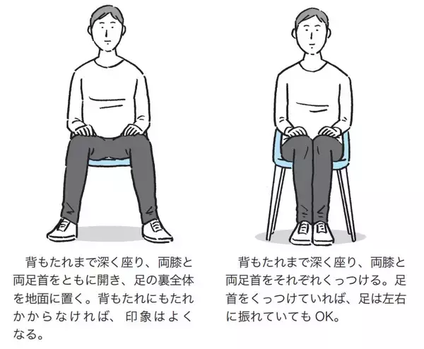 「テレワークの方必見！10時間座っていても疲れにくい座り方と方法とは！？」の画像