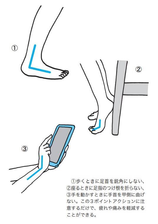 テレワークの方必見！10時間座っていても疲れにくい座り方と方法とは！？