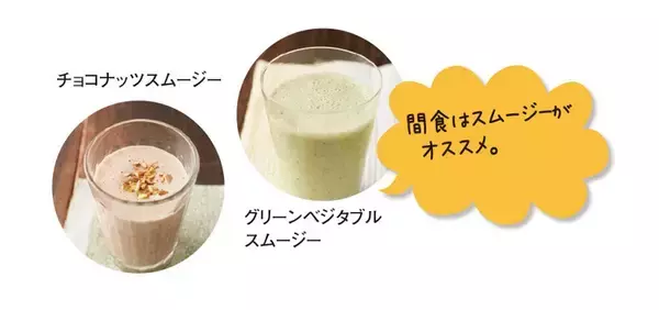 「上手に選んで栄養補給　アンチエイジングオススメ食材」の画像