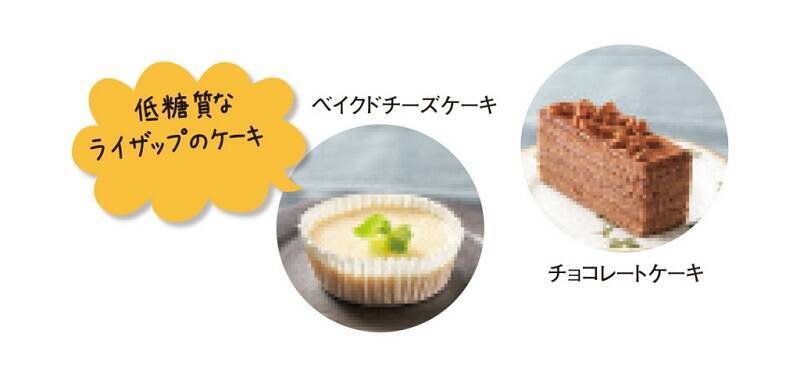 上手に選んで栄養補給　アンチエイジングオススメ食材