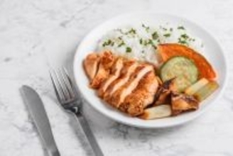 何をどれだけ食べたらいい？アメリカの食事ガイド「マイ・プレート」