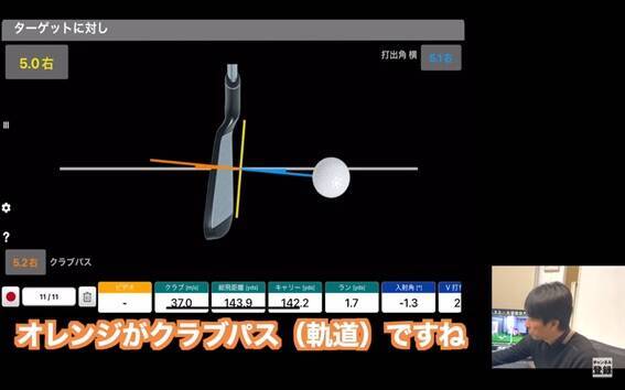 ゴルフはインパクトで決まる！飛んで曲がらないボールを打つ方法