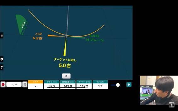 ゴルフはインパクトで決まる！飛んで曲がらないボールを打つ方法