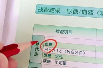 糖尿病の原因 ― なぜ血糖値が上がるのか？発症メカニズムをわかりやすく解説