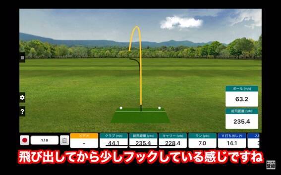 【ゴルフ】ドライバーのミスを簡単に解決する方法とは