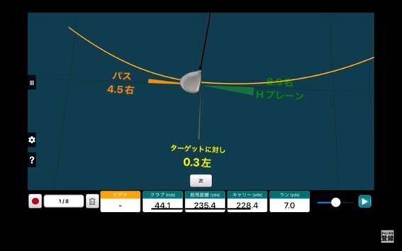 【ゴルフ】ドライバーのミスを簡単に解決する方法とは