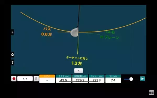 「【ゴルフ】ドライバーのミスを簡単に解決する方法とは」の画像
