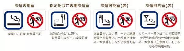 「「喫煙」による金銭と時間の浪費について」の画像