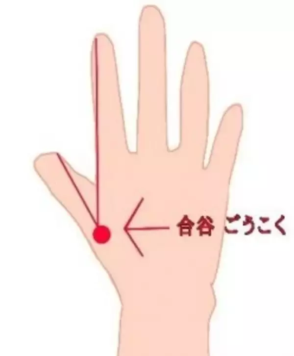 「口内炎のための栄養摂取や対策」の画像
