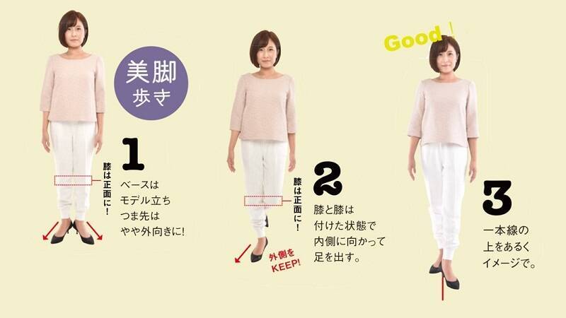 美脚に見せる歩き方 O脚の人こそチェック 18年2月27日 エキサイトニュース