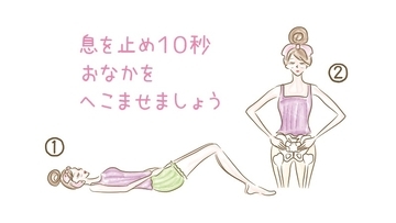 お腹引き締め「腹横筋」トレーニング