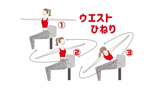 脇腹を引き締める！ウエストを意識してひねりましょう
