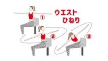 脇腹を引き締める！ウエストを意識してひねりましょう