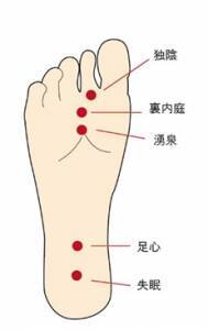 意外と知らない　むくみの原因・対処法【その２】