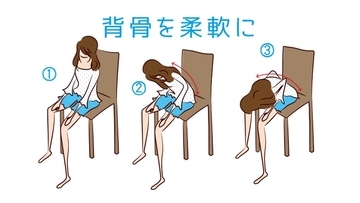背骨のストレッチで腰痛・肩こりの予防も