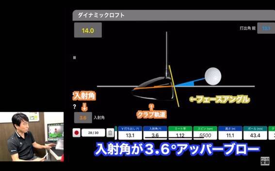 【ゴルフ】フェアウェイウッド攻略！ウッドの苦手意識をなくす方法