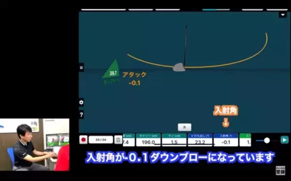 「【ゴルフ】フェアウェイウッド攻略！ウッドの苦手意識をなくす方法」の画像