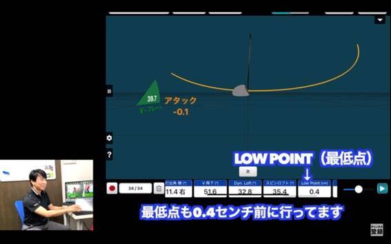 【ゴルフ】フェアウェイウッド攻略！ウッドの苦手意識をなくす方法