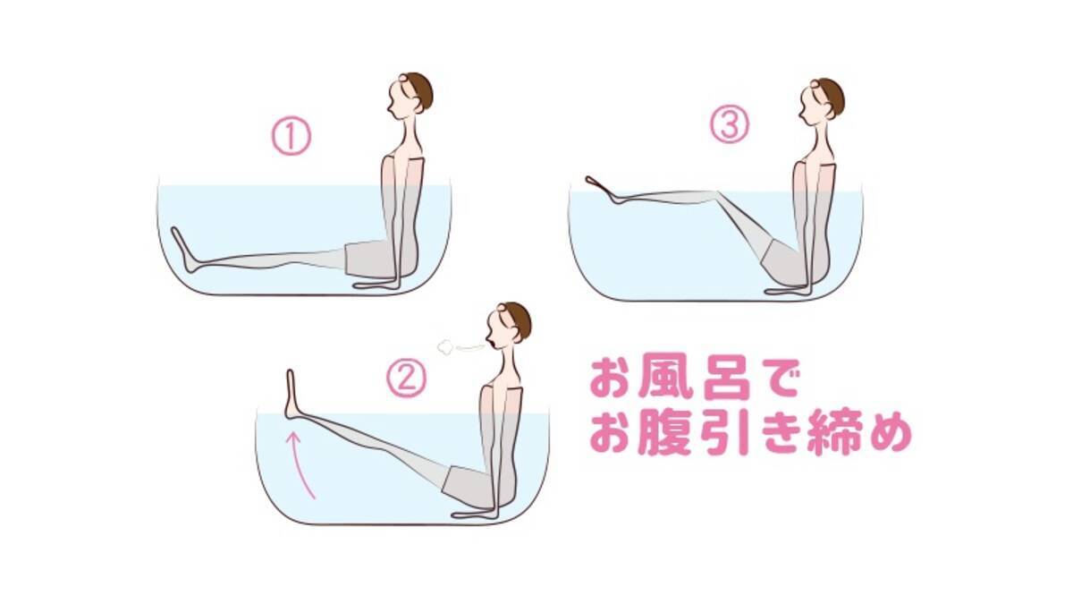 お風呂でお腹引き締めエクササイズ 22年7月28日 エキサイトニュース お風呂でお腹引き締めエクササイズ 22年7月28日 エキサイトニュース