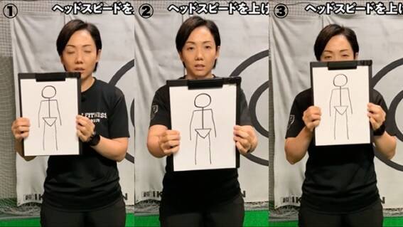 【ゴルフ】ヘッドスピードを上げるための身体の使い方