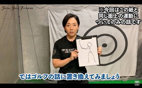 【ゴルフ】ヘッドスピードを上げるための身体の使い方