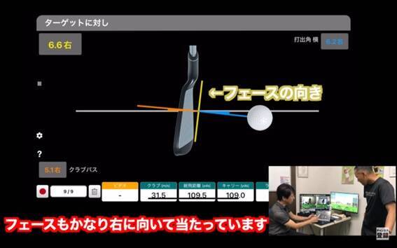 【ゴルフ】簡単に解決！ショートアイアンが右に飛ぶ原因とは