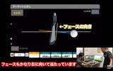 「【ゴルフ】簡単に解決！ショートアイアンが右に飛ぶ原因とは」の画像4