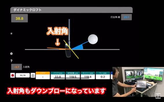 【ゴルフ】簡単に解決！ショートアイアンが右に飛ぶ原因とは