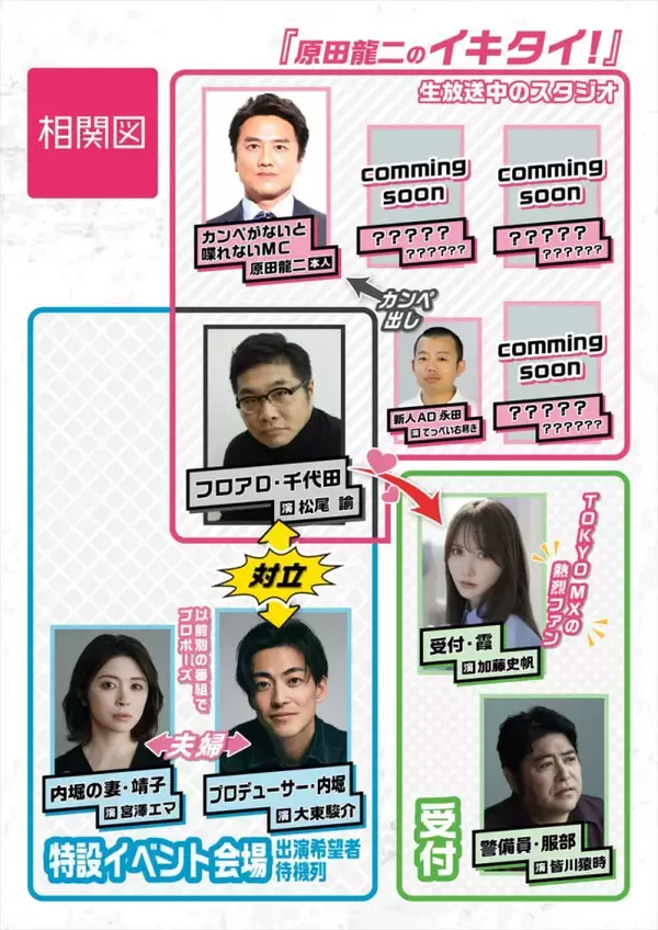 大東駿介・松尾諭W主演『いいひとりの日』宮澤エマ・加藤史帆・原田龍二・皆川猿時ら出演で今夜放送