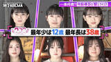 「身長167cm大人っぽすぎる12歳少女にビックリ「マジか！」」の画像1