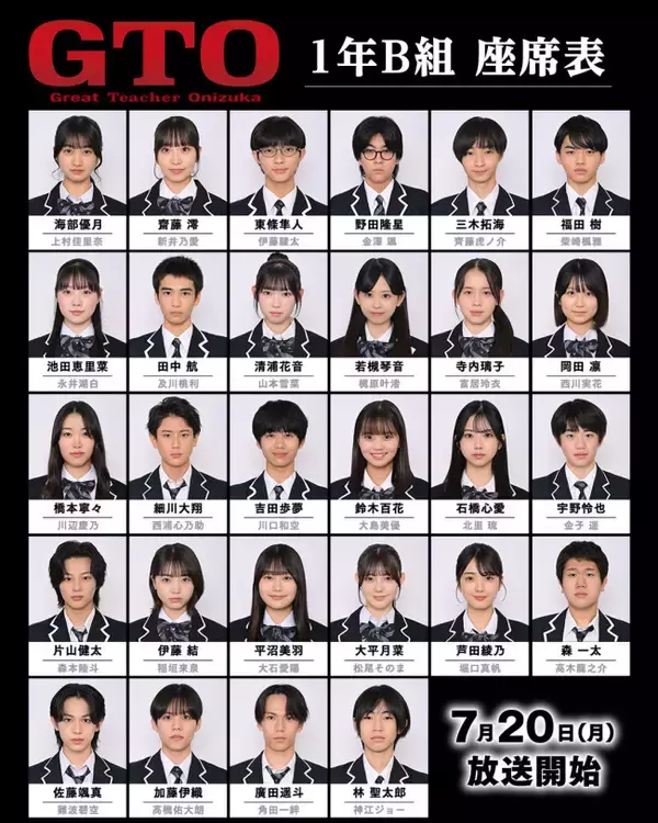 『GTO』“鬼塚”反町隆史が担任受け持つ学生キャストに稲垣来泉・梶原叶渚ら28名決定！