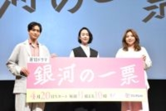 松下洸平、“都知事になってほしい人”は野呂佳代　「居心地よくしてくださる」