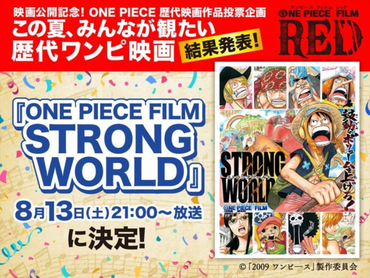 みんなが観たい歴代ワンピ映画 第1位は One Piece Film Strong World 次週放送決定 22年8月6日 エキサイトニュース