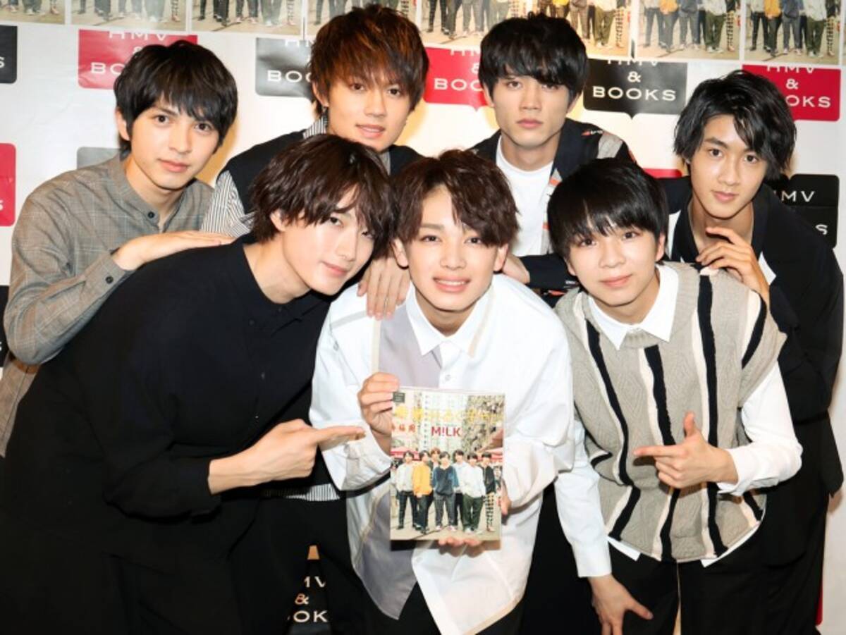 活動歴および当時の関連ビジュアル記録