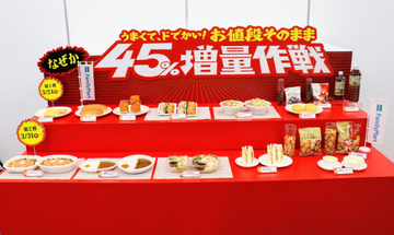 ファミマ、“値段そのまま”増量キャンペーン3．24開催！　人気商品全14品が45％増量