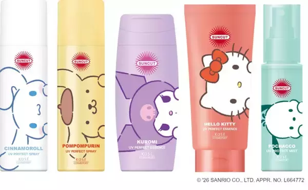 サンリオキャラが日焼け止めに！　キティらの顔がドドンと描かれた「サンカット」発売
