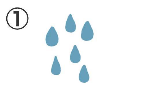 心理テスト 雨のイラストで性格診断 あなたの グループ内ポジション は 22年4月9日 エキサイトニュース