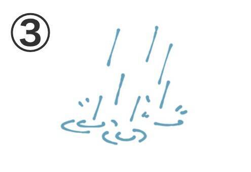 心理テスト 雨のイラストで性格診断 あなたの グループ内ポジション は 22年4月9日 エキサイトニュース