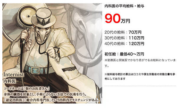 職業別の給料をrpg風イラストと共に紹介 コレは子どものために書籍化希望するレベル 15年10月14日 エキサイトニュース 職業別の給料をrpg風イラストと共に紹介 コレは子どものために書籍化希望するレベル 15年10月14日 エキサイトニュース