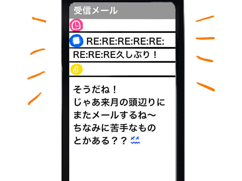 大切なメールは保護 ガラケー時代にありがちだった10のこと 16年4月25日 エキサイトニュース