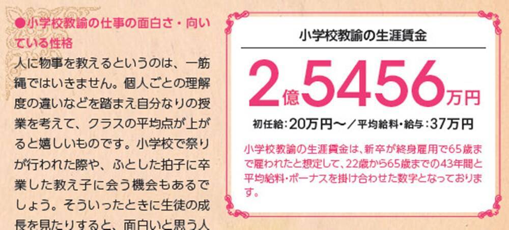 働く大人たちを描いた 日本の給料 職業図鑑第2弾 が超絶カッコよくて 全部素敵 16年7月24日 エキサイトニュース