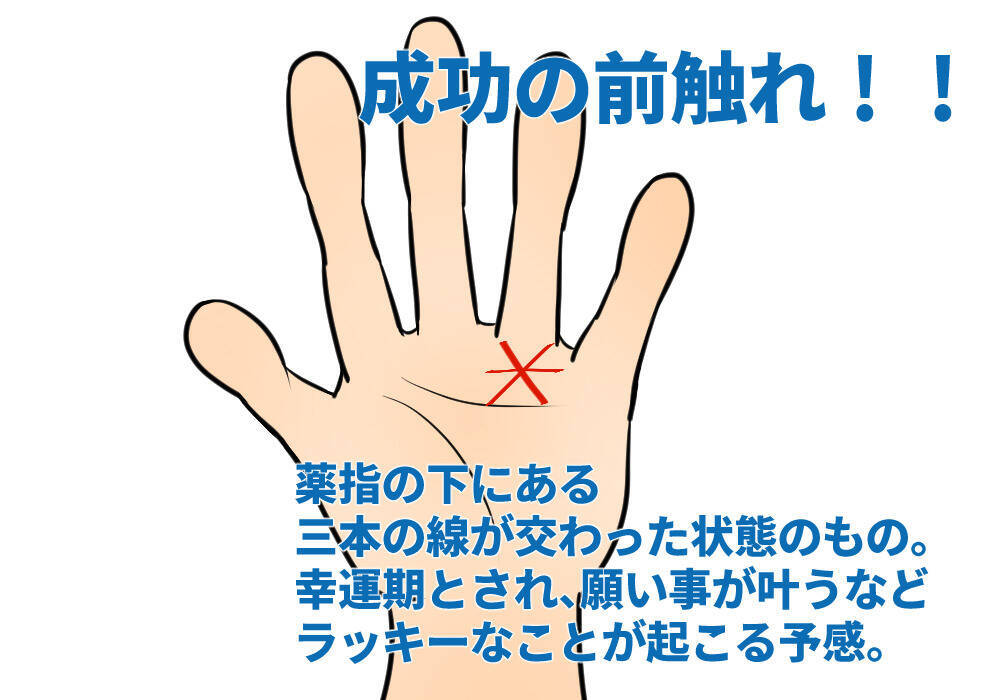 幸運をつかめるかも あったらラッキーな珍しい手相9選 17年1月19日 エキサイトニュース