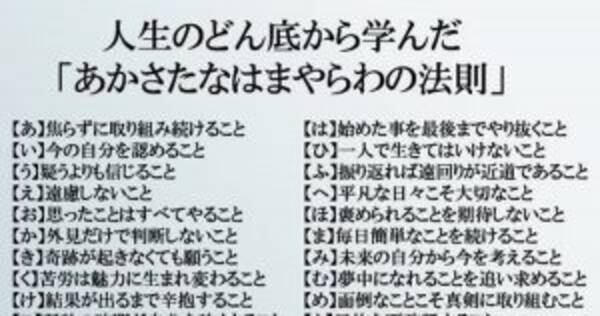 名前の文字をピックアップ あかさたなはまやらわの法則 でモチベがメキメキup 17年2月1日 エキサイトニュース