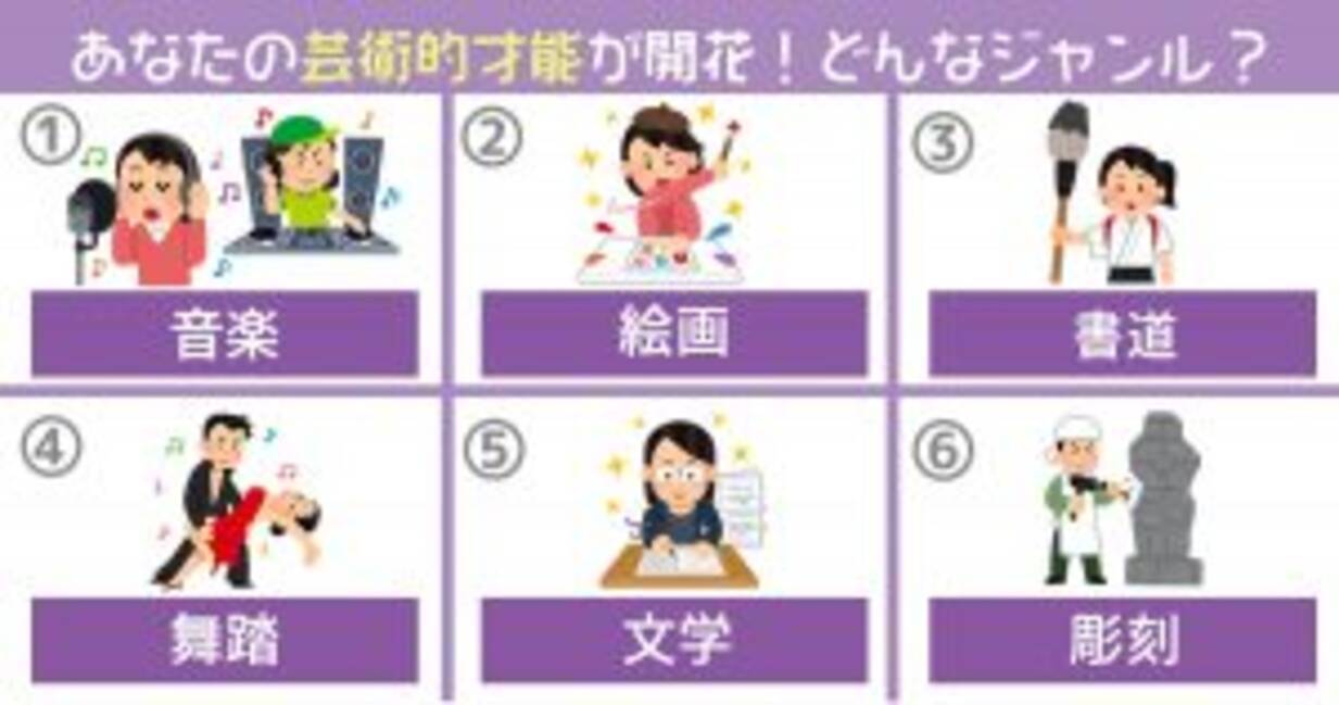心理テスト 才能を突然開花させるなら どれがいい 19年9月11日 エキサイトニュース