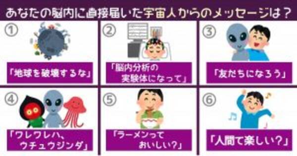 心理テスト あなたの脳内に宇宙人からメッセージが その内容はどれ 19年9月日 エキサイトニュース