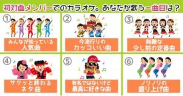 心理テスト 初対面の人とカラオケ あなたが1曲目に選ぶのはどれ 19年9月21日 エキサイトニュース