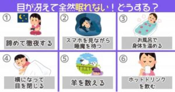 心理テスト 全然眠れない時 あなたはどうする 19年10月6日 エキサイトニュース